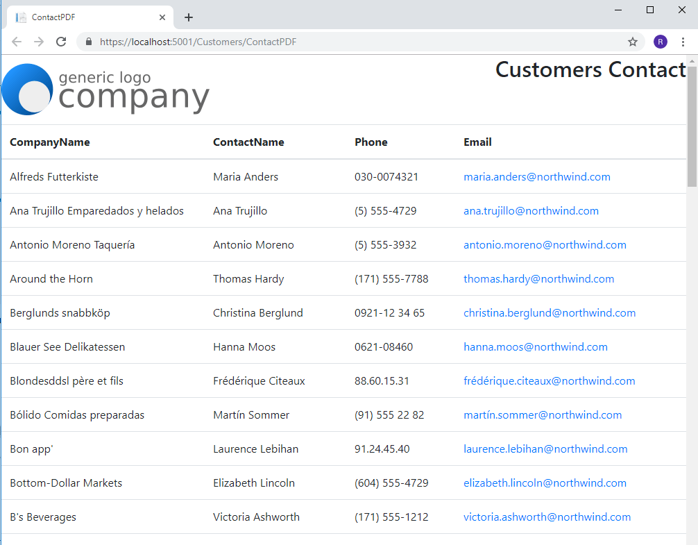 customers-contact